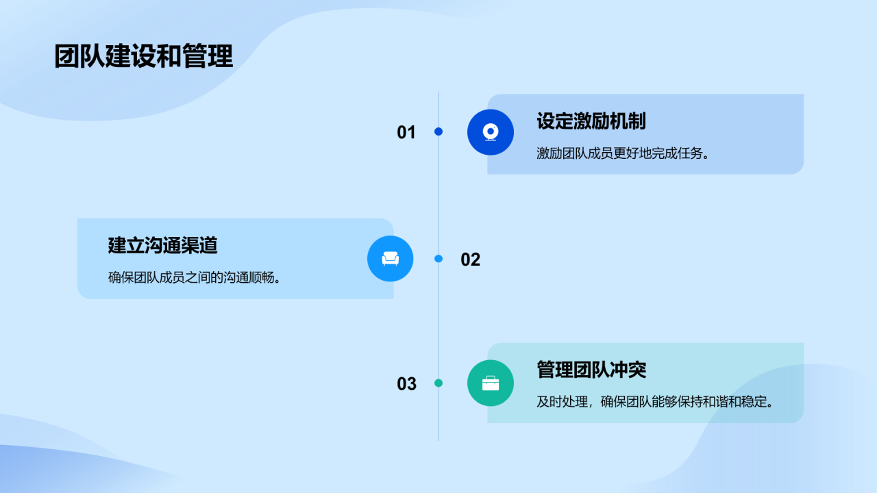 蓝色商务现代项目经理岗位竞聘述职PPT模板