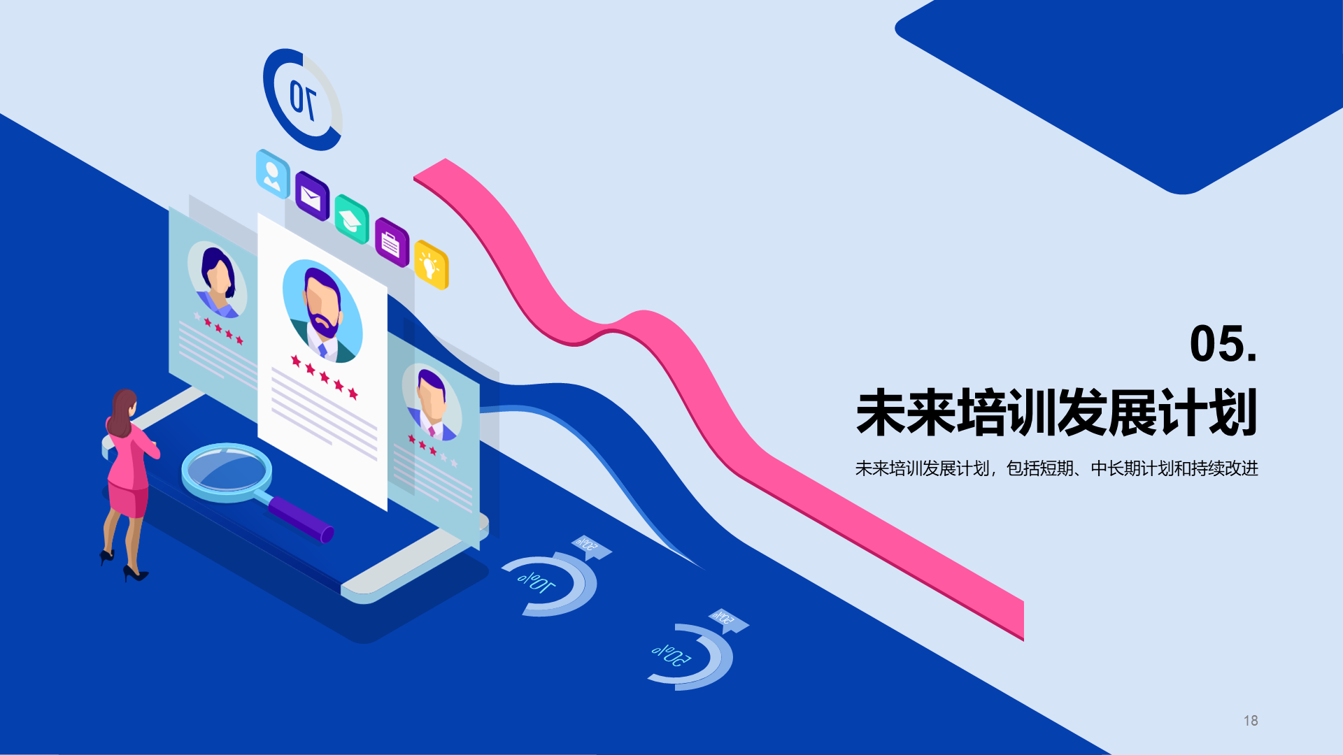 蓝色插画培训经理竞聘述职报告PPT模板