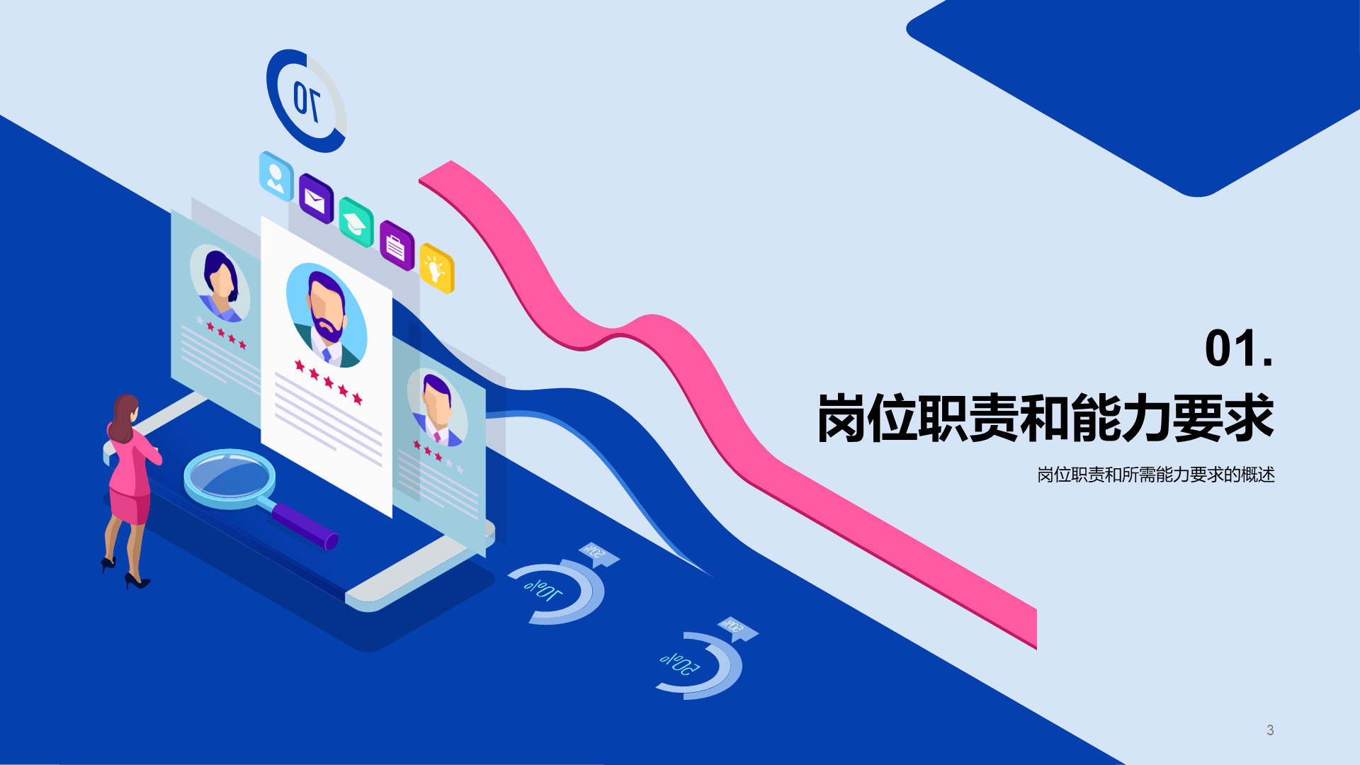 蓝色插画培训经理竞聘述职报告PPT模板