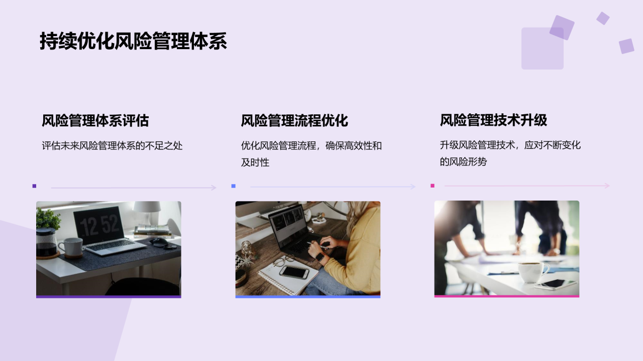 紫色商务现代风险管理经理述职报告PPT模板