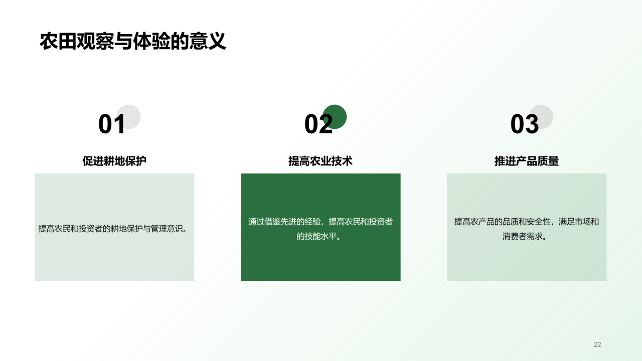 绿色插画农田观察与体验研究报告PPT模板