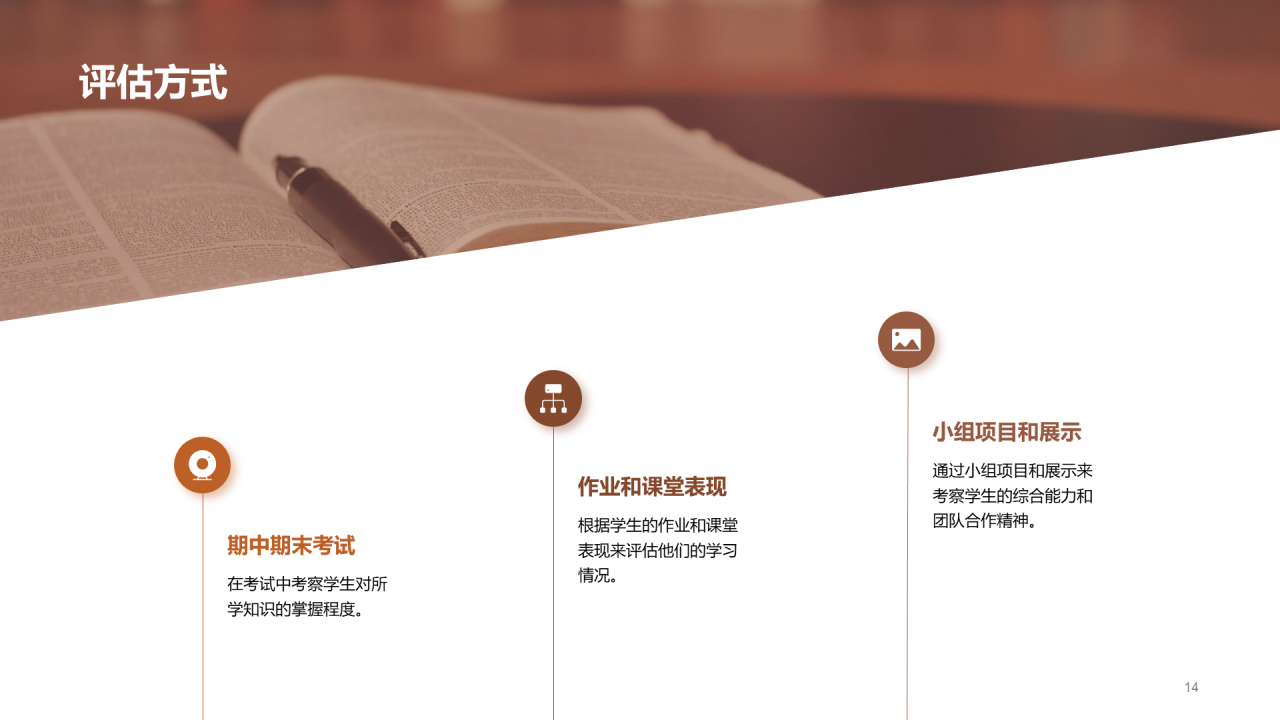 棕色现代商务教学课件PPT模板