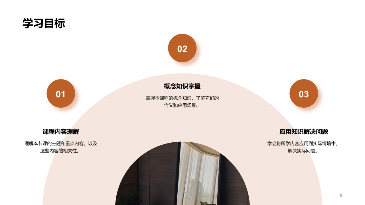 棕色现代商务教学课件PPT模板