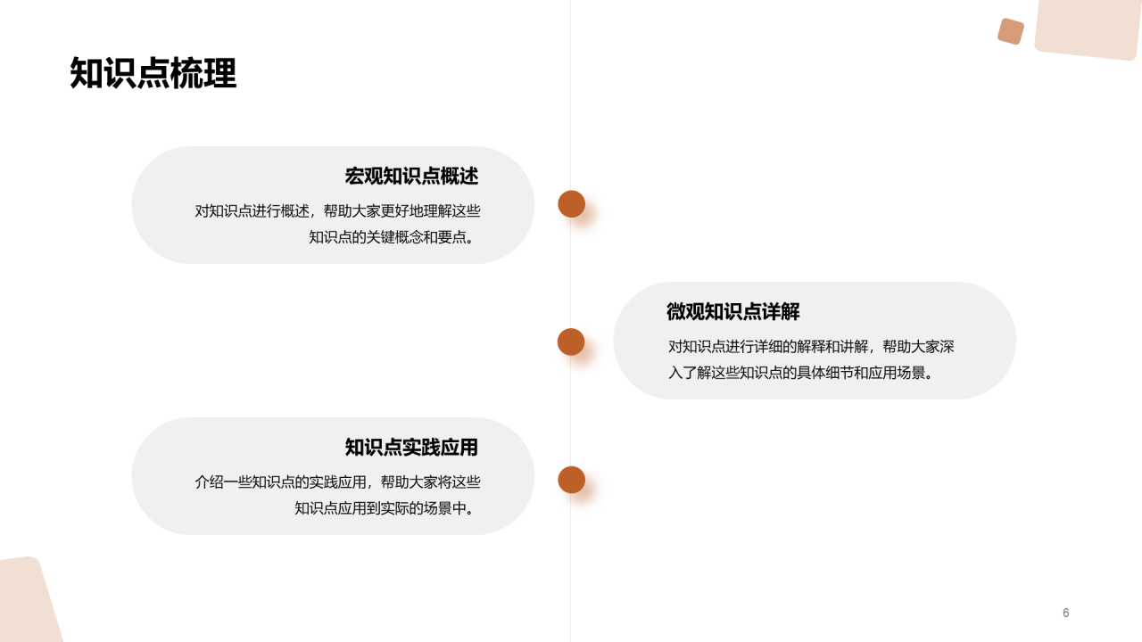 棕色现代商务教学课件PPT模板