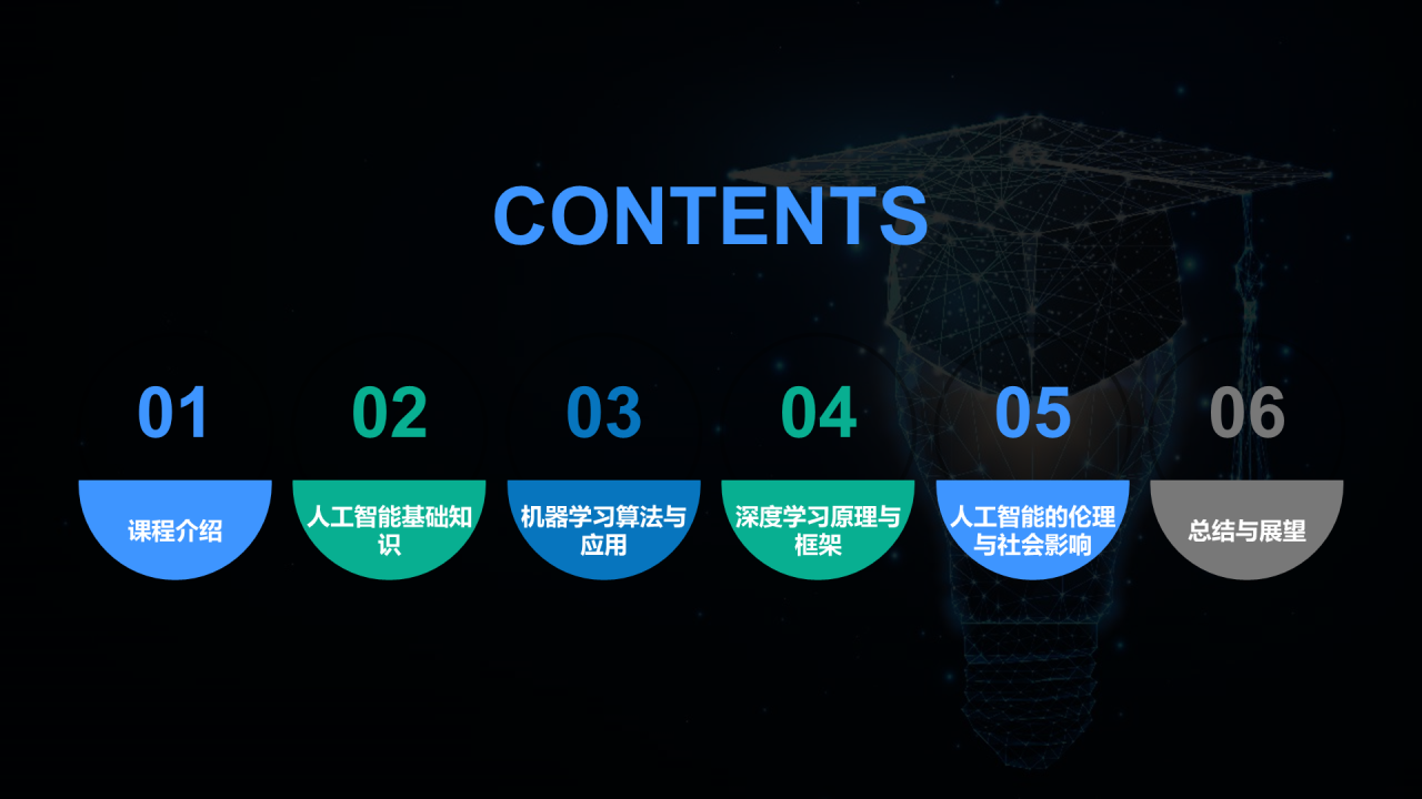 蓝色酷炫人工智能与机器课程学习PPT模板
