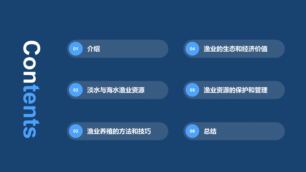 蓝色现代商务渔业资源和养殖技术科普PPT模板