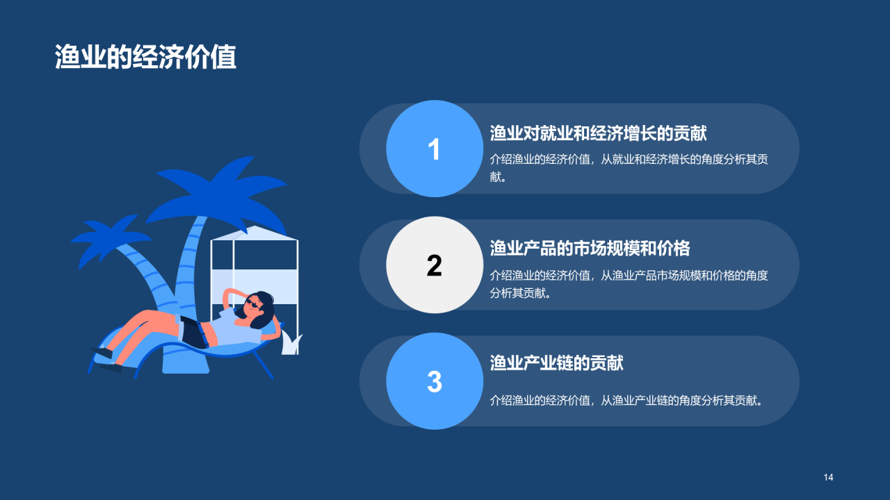蓝色现代商务渔业资源和养殖技术科普PPT模板