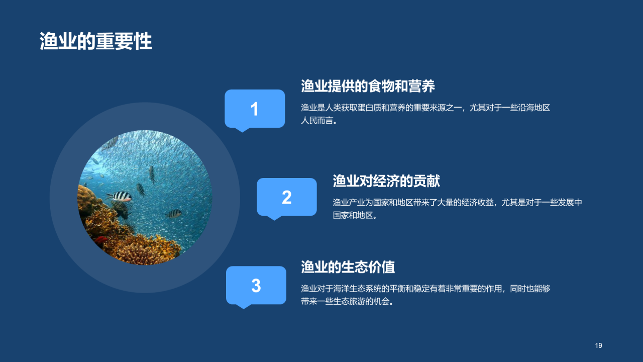 蓝色现代商务渔业资源和养殖技术科普PPT模板