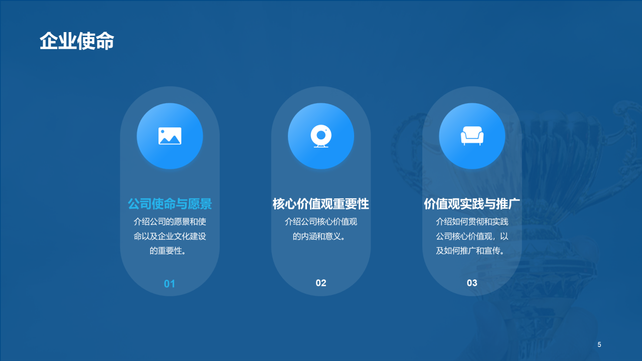 蓝色现代商务企业文化执行和传播PPT模板