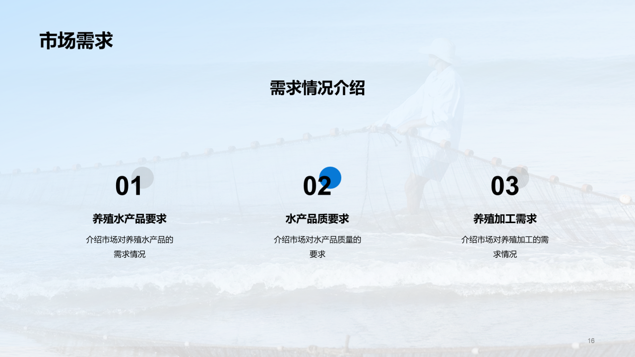 蓝色现代商务水产养殖技术科普PPT模板