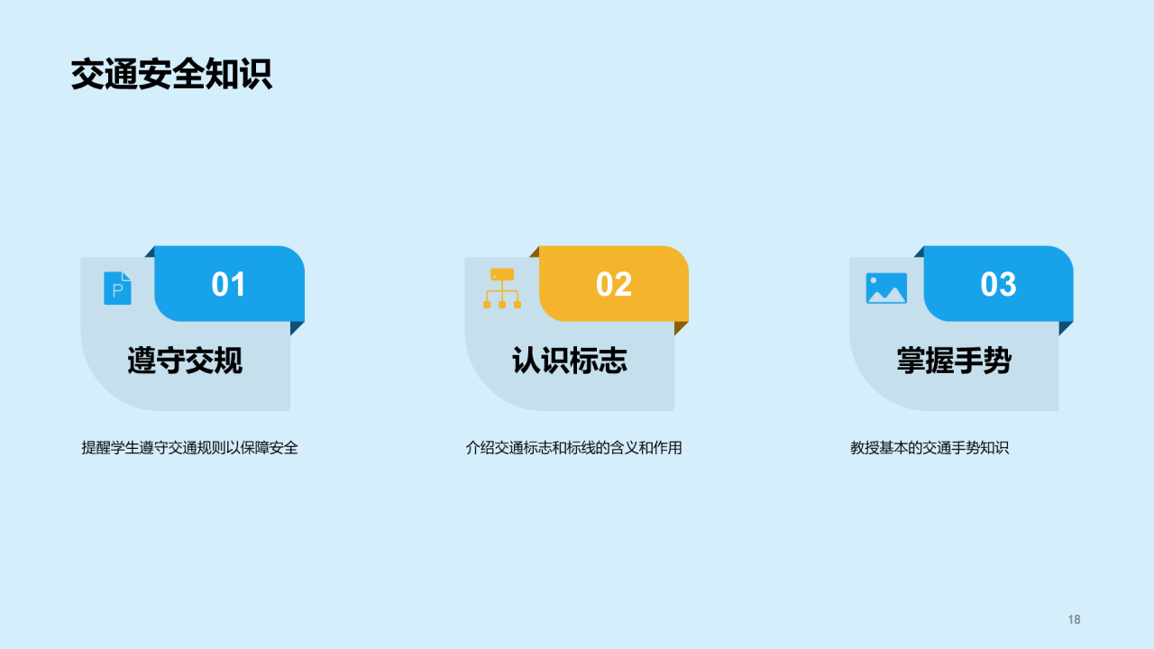 蓝色创意交通法律法规知识科普PPT模板