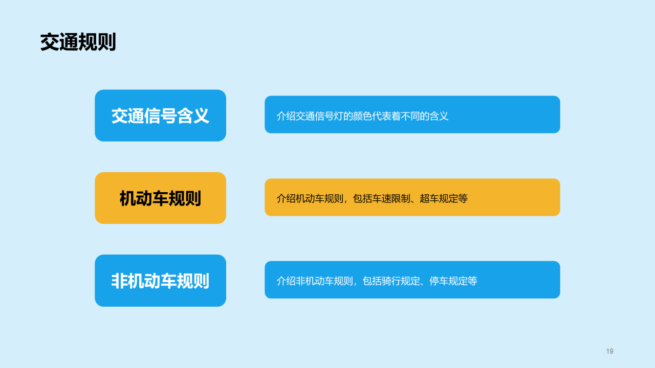 蓝色创意交通法律法规知识科普PPT模板