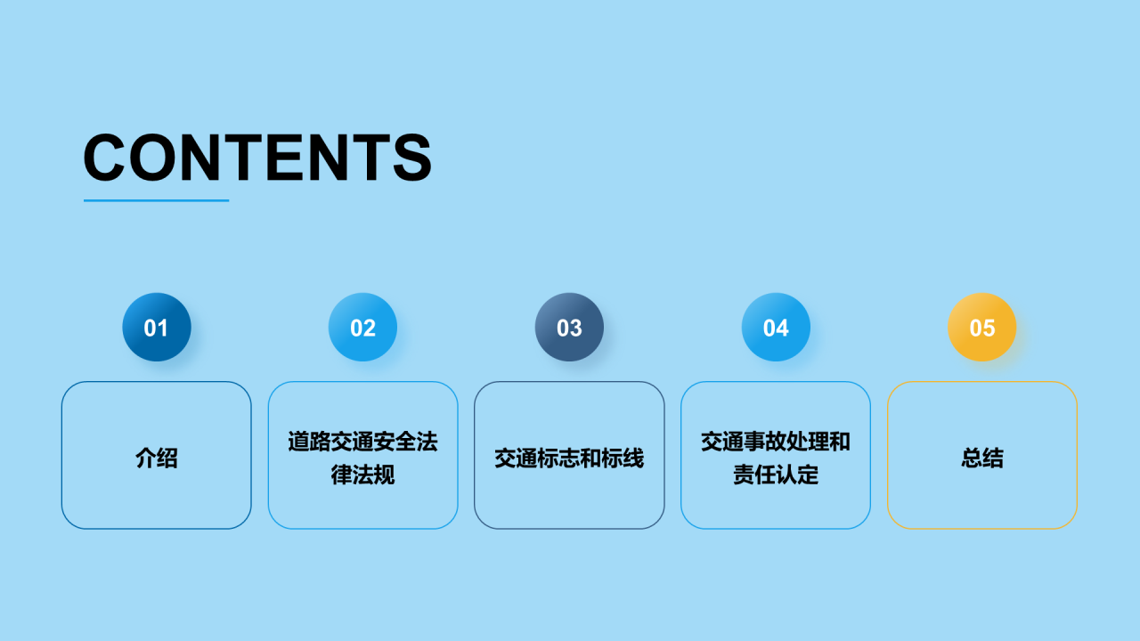 蓝色创意交通法律法规知识科普PPT模板