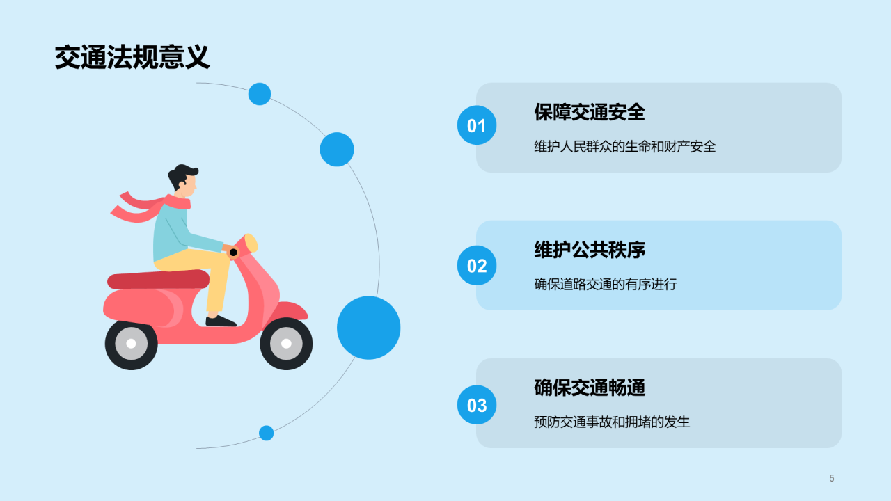 蓝色创意交通法律法规知识科普PPT模板