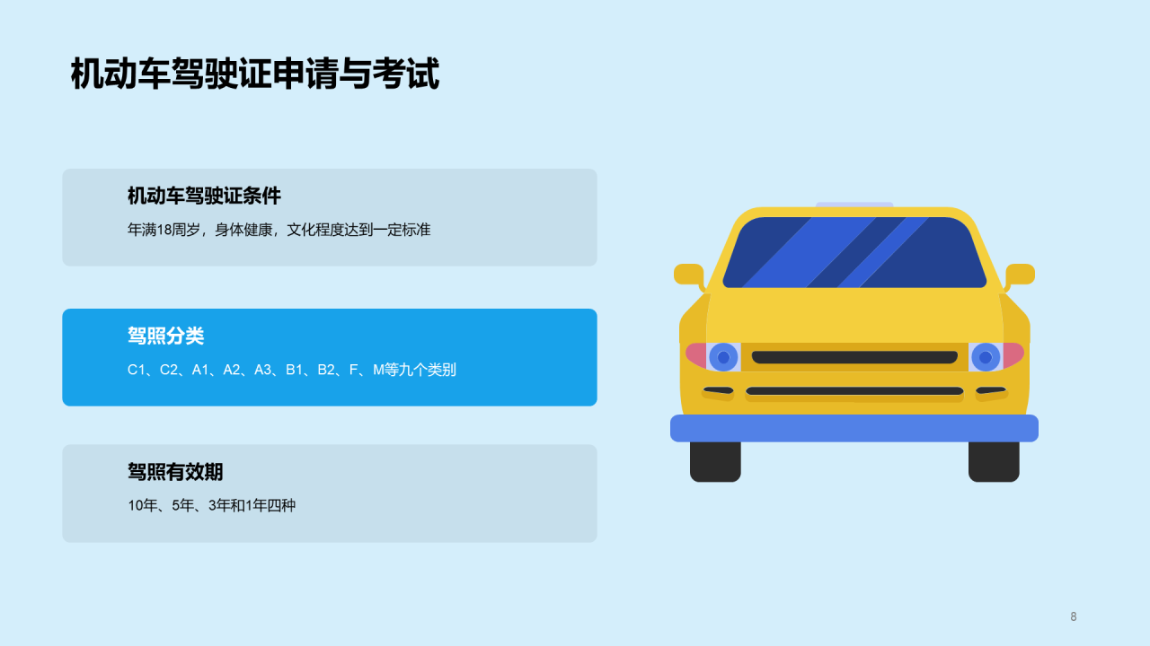 蓝色创意交通法律法规知识科普PPT模板