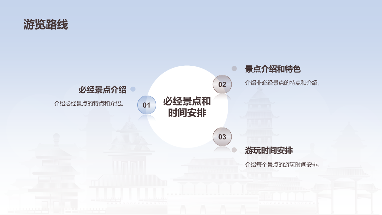 棕色中式复古旅游景点推广市场营销PPT模板