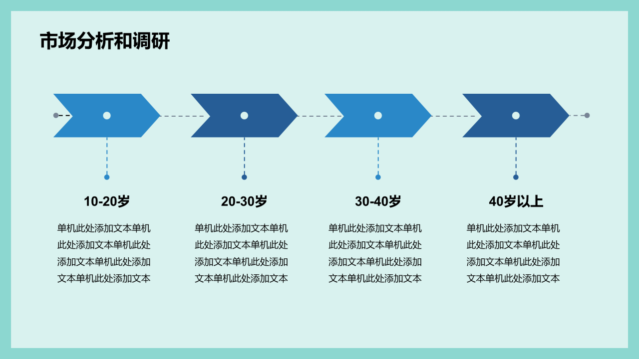 绿色卡通插画产品经理岗位竞聘述职PPT模板