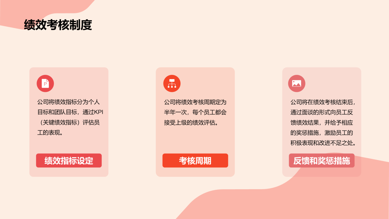 红色卡通插画人力资源竞聘述职PPT模板