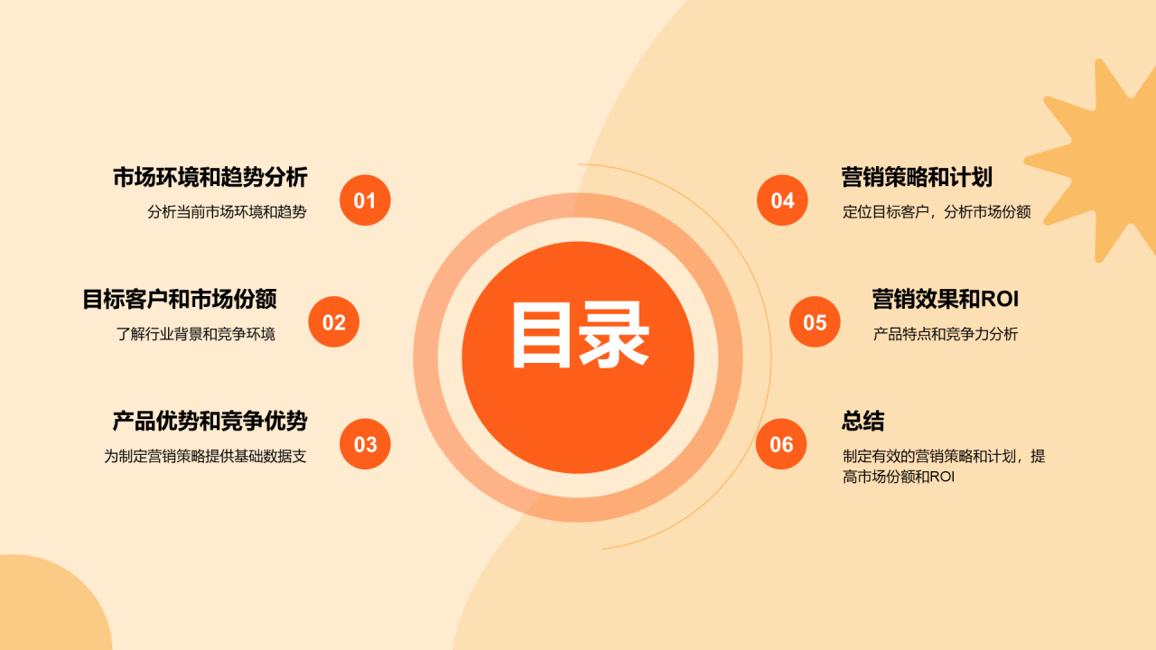 橙色卡通插画营销策划规划PPT模板