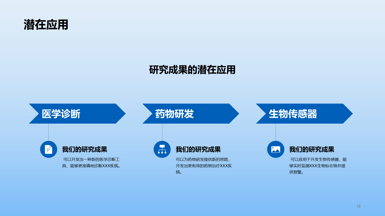 蓝色创意学术研讨会生物医疗化学PPT模板