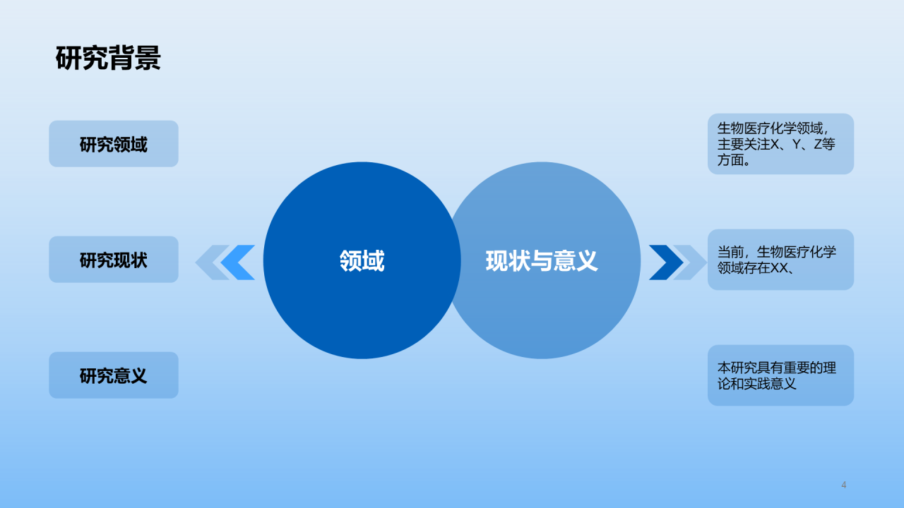 蓝色创意学术研讨会生物医疗化学PPT模板