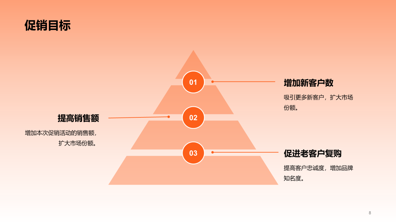 红色商务促销活动策划PPT模板