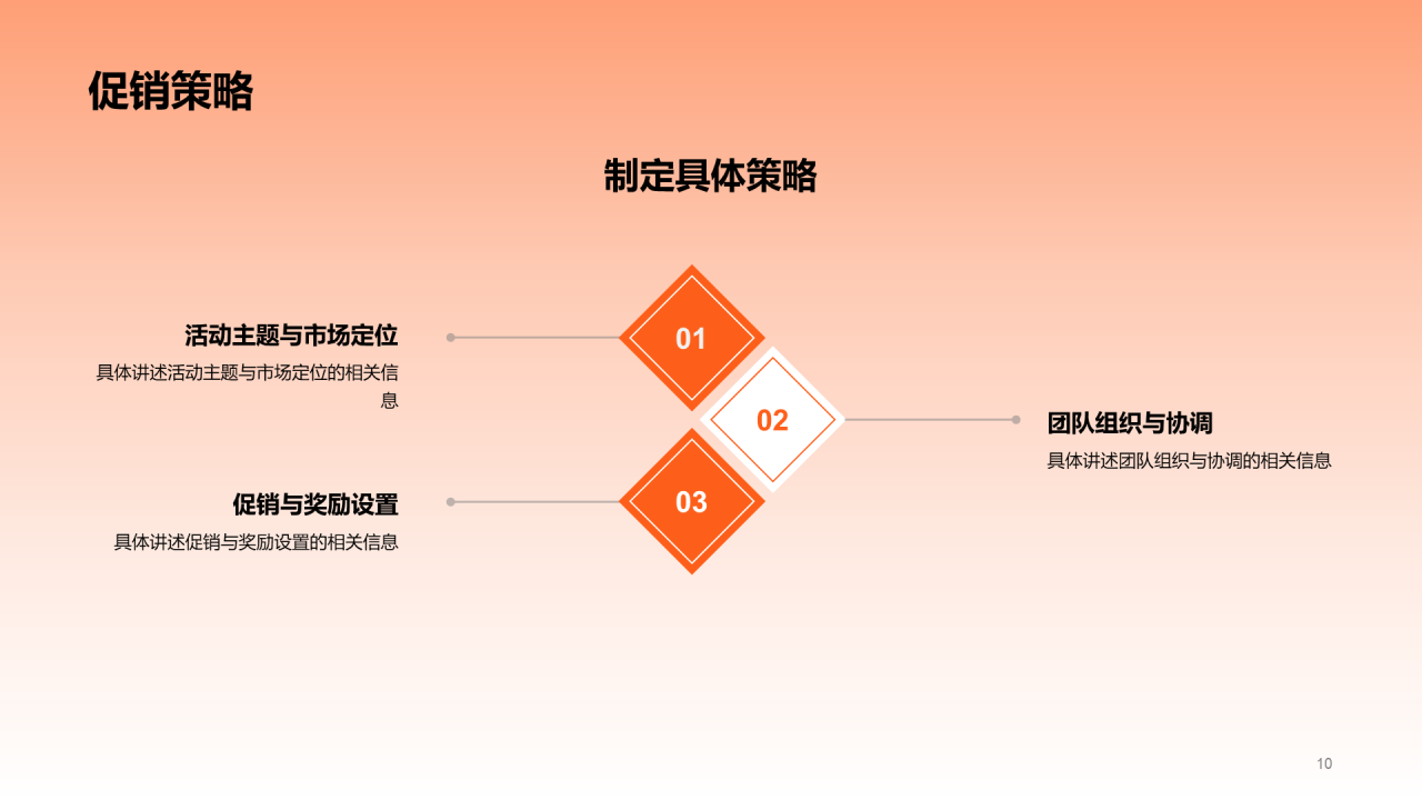 红色商务促销活动策划PPT模板