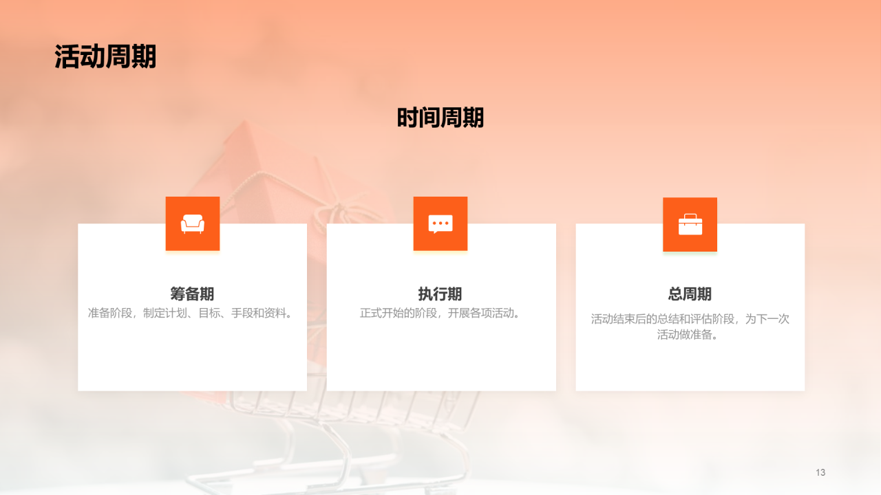 红色商务促销活动策划PPT模板