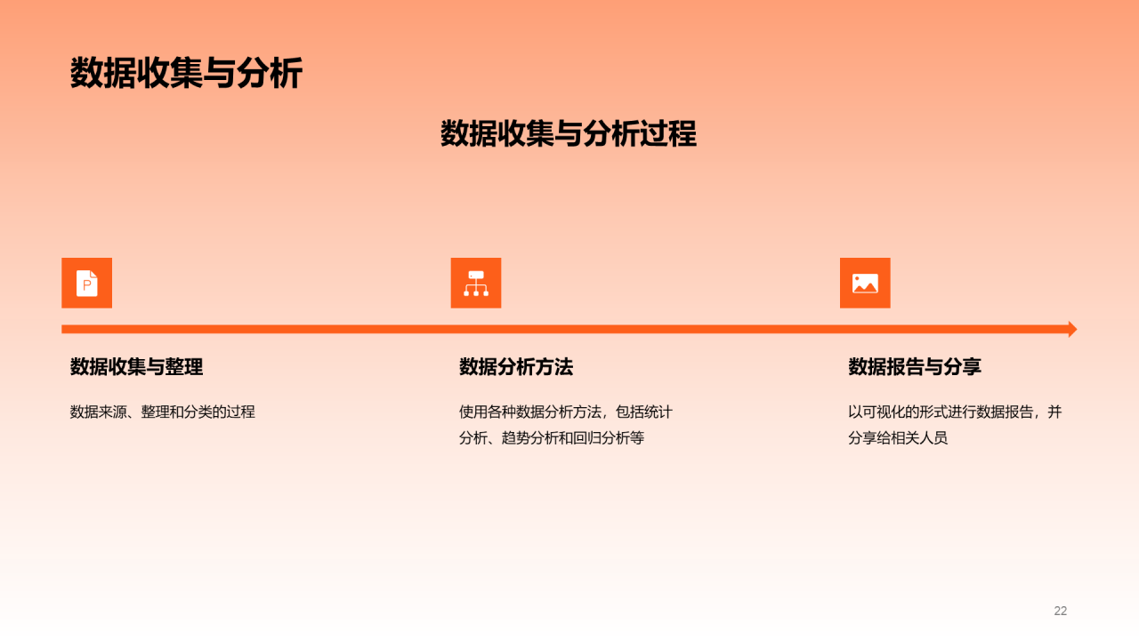 红色商务促销活动策划PPT模板