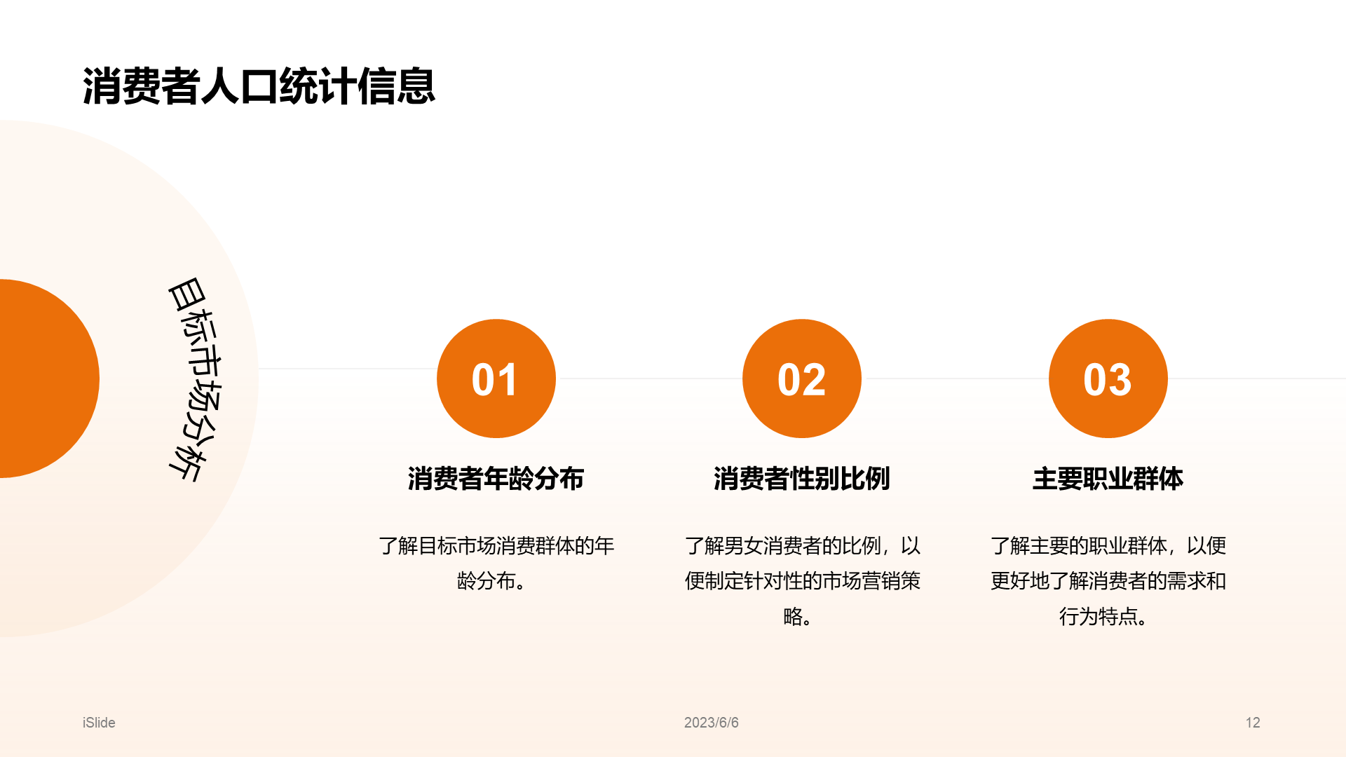 橙色智能科技IT互联网市场调研研究报告PPT模板