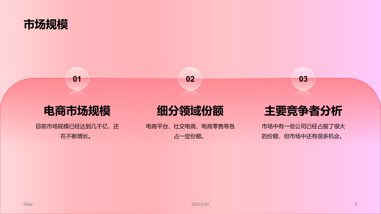 粉色渐变创意创业炫酷电商推广计划PPT模板