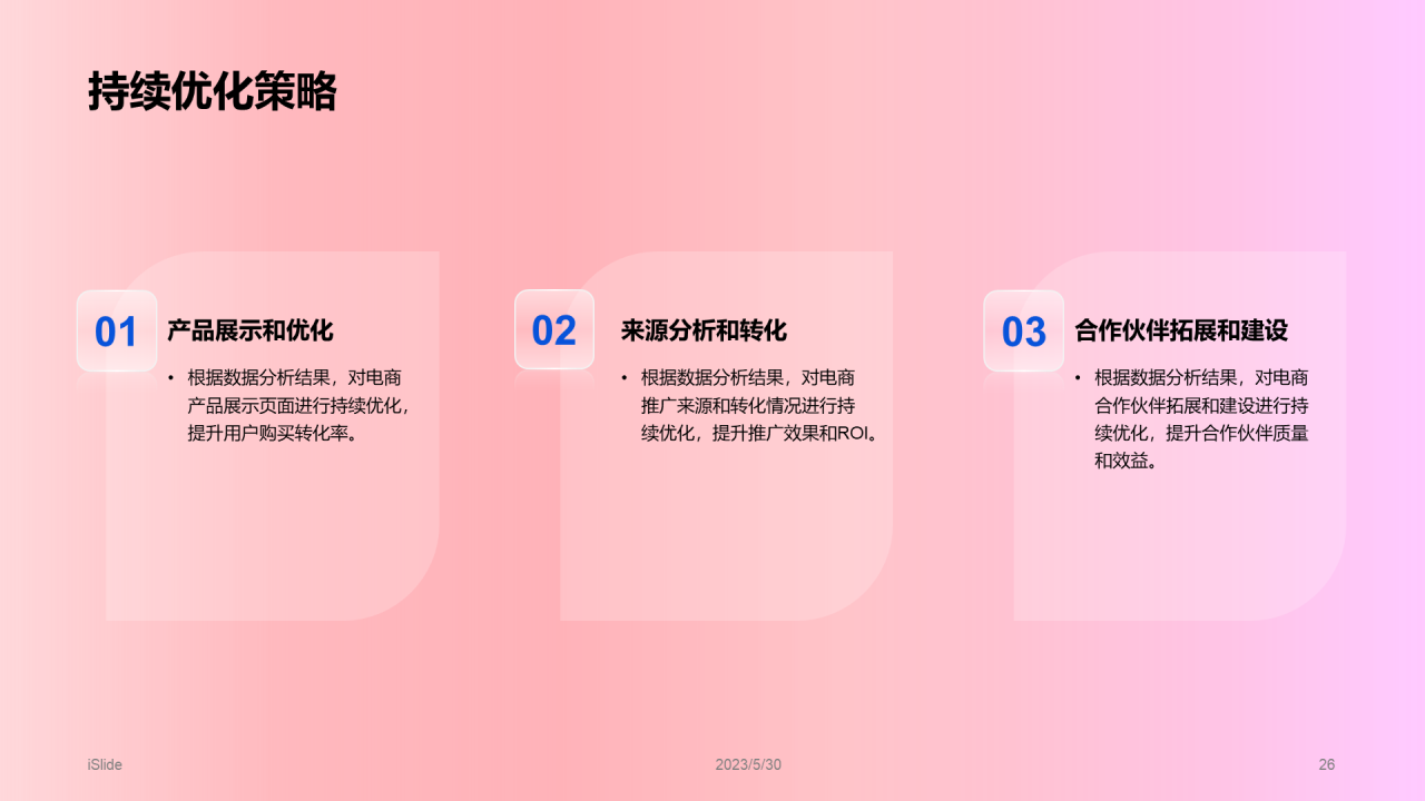 粉色渐变创意创业炫酷电商推广计划PPT模板