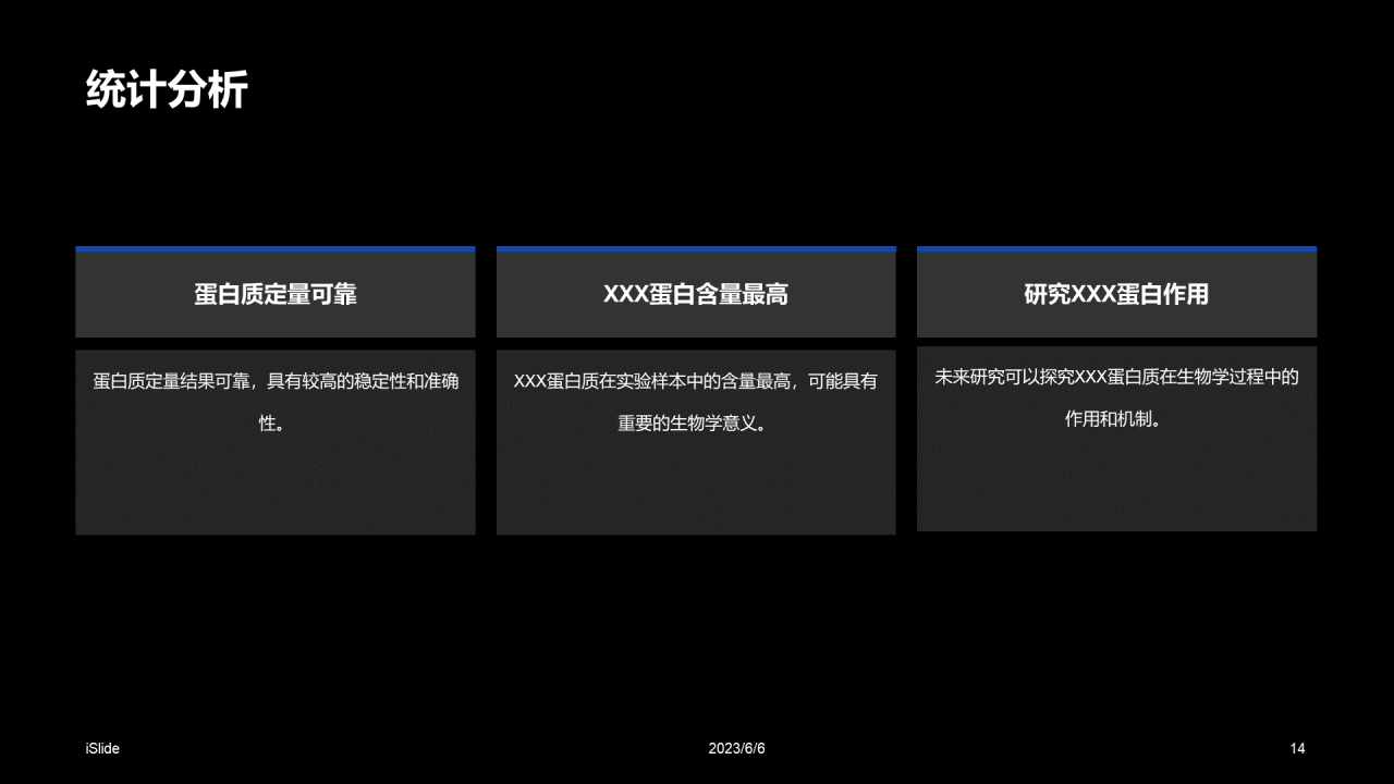 蓝色创意炫酷医疗实验研究报告答辩PPT模板