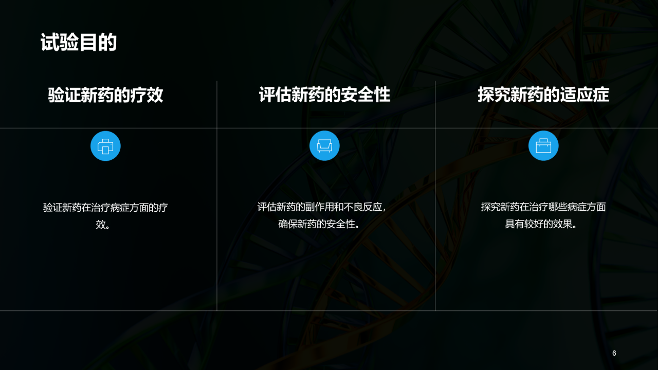 绿色创意炫酷医疗临床实验结果汇报PPT模板
