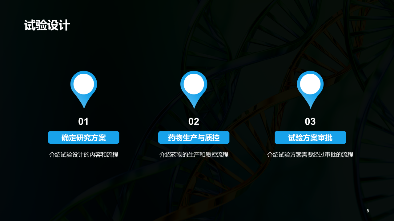 绿色创意炫酷医疗临床实验结果汇报PPT模板