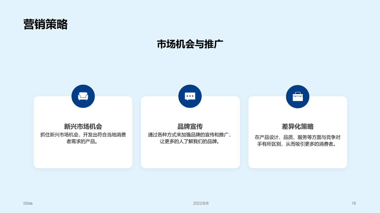 蓝色商务现代简约市场调研报告PPT模板