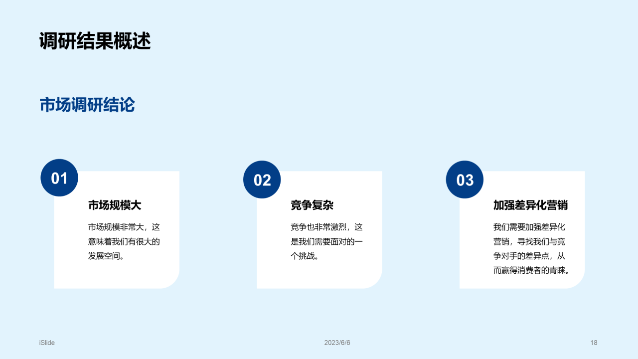 蓝色商务现代简约市场调研报告PPT模板