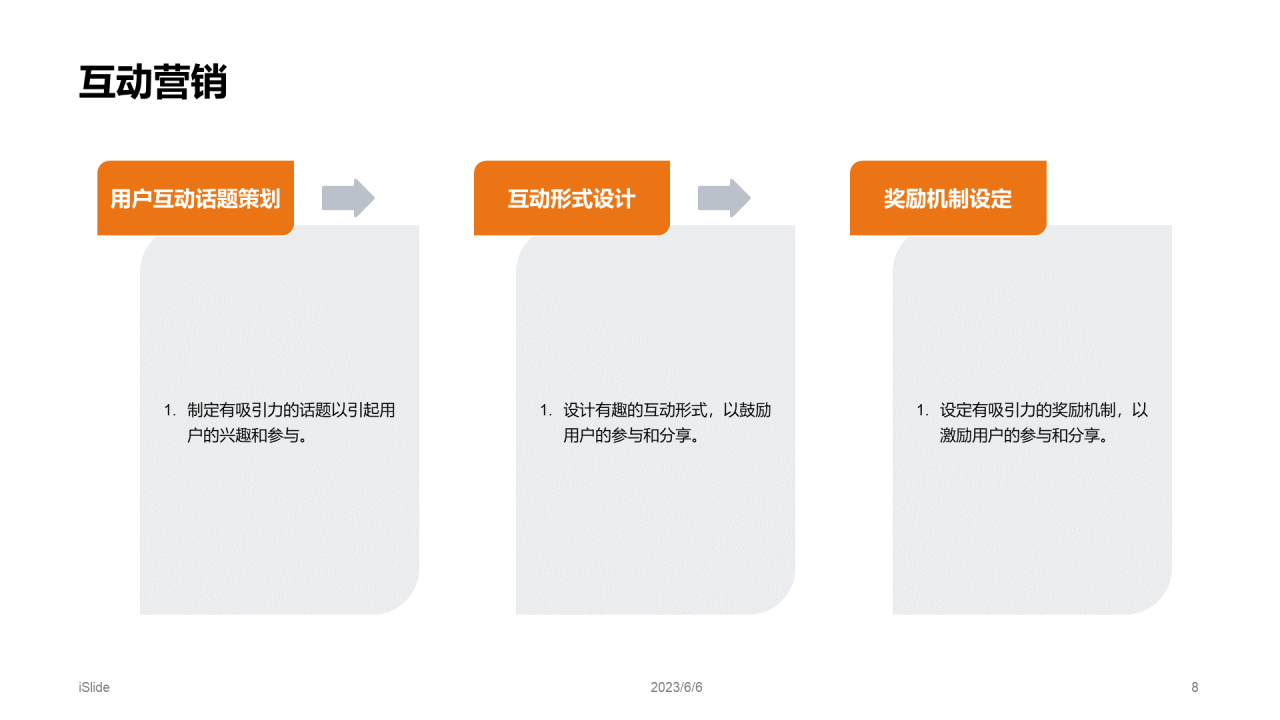 黄色创意炫酷节日新媒体营销通用PPT模板