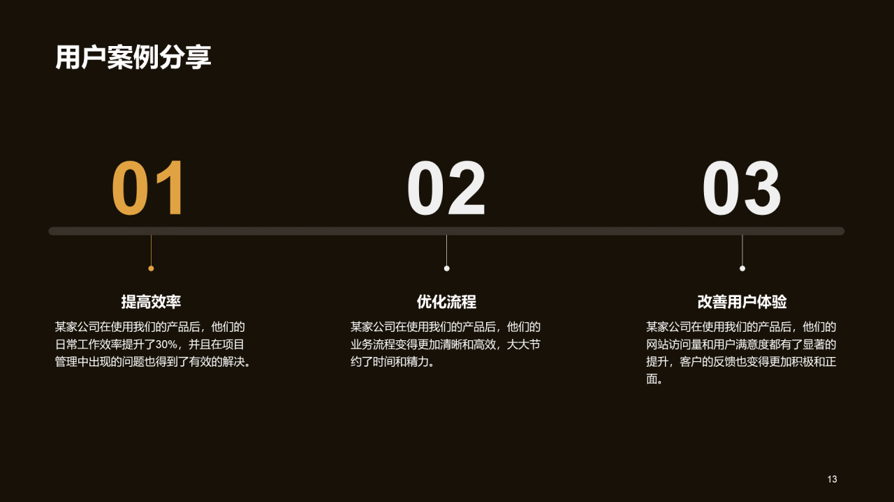 黑金高级新品发布会通用PPT模板