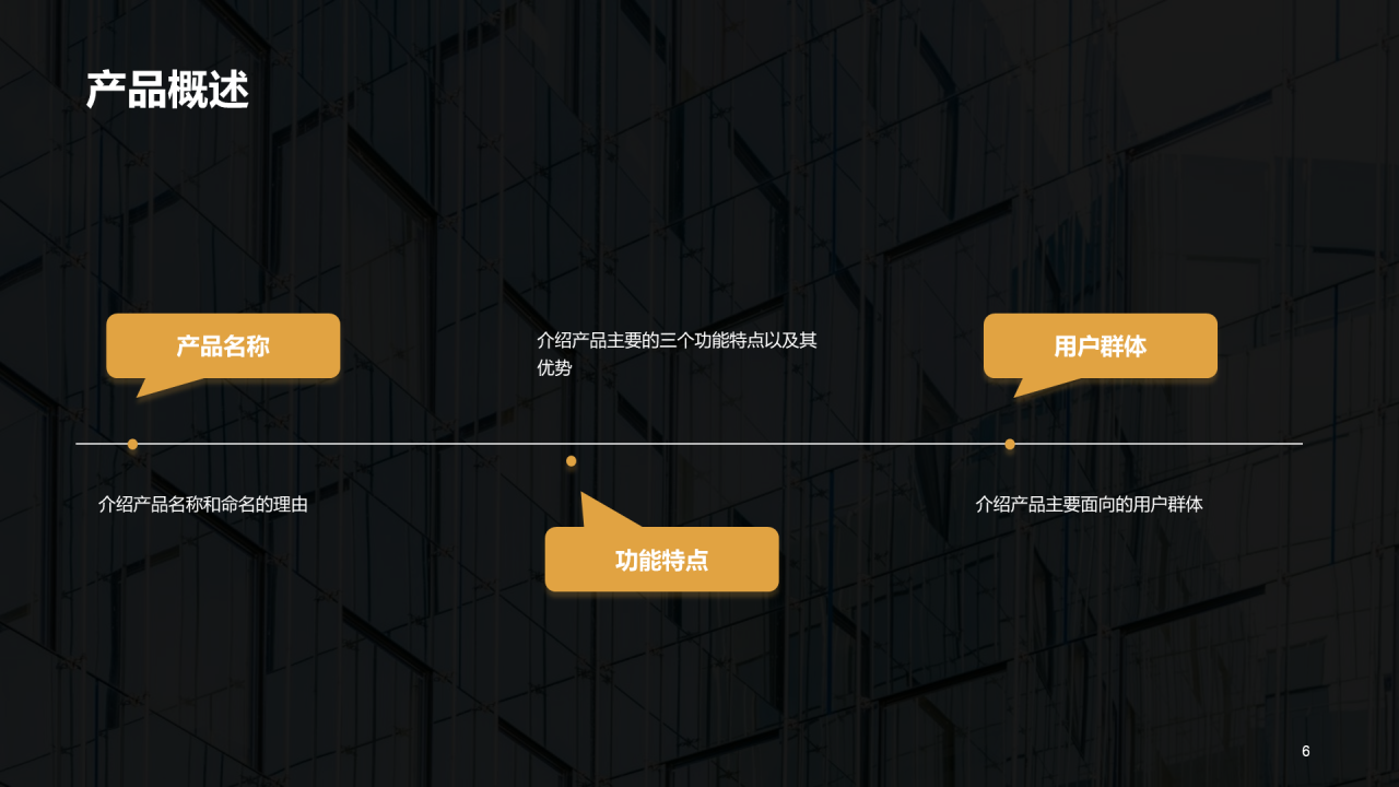 黑金高级新品发布会通用PPT模板