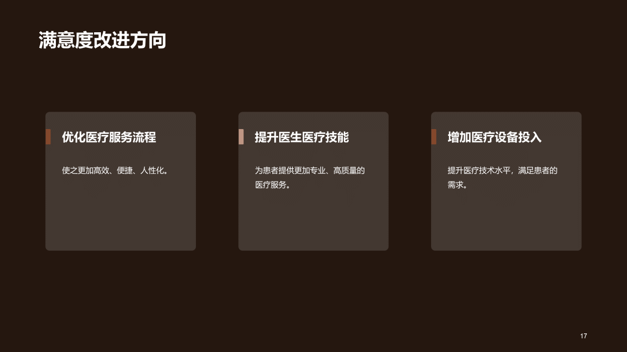 灰色创意炫酷医疗器械质量达标汇报PPT模板