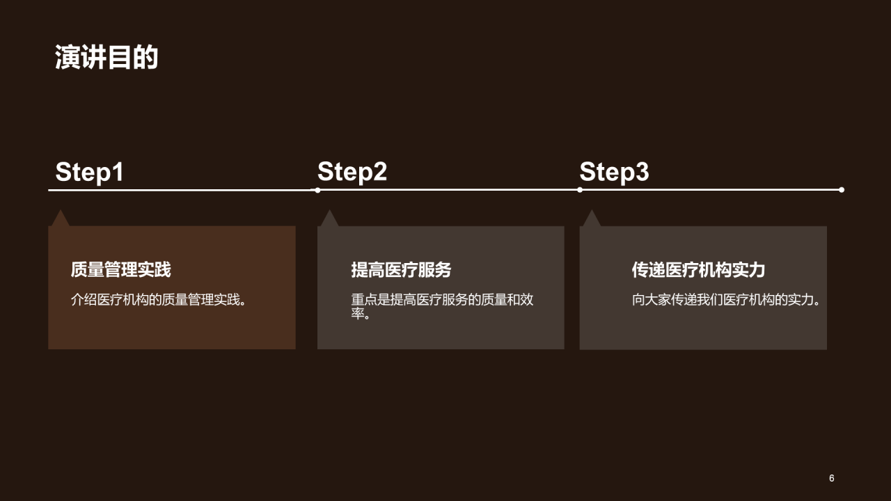 灰色创意炫酷医疗器械质量达标汇报PPT模板