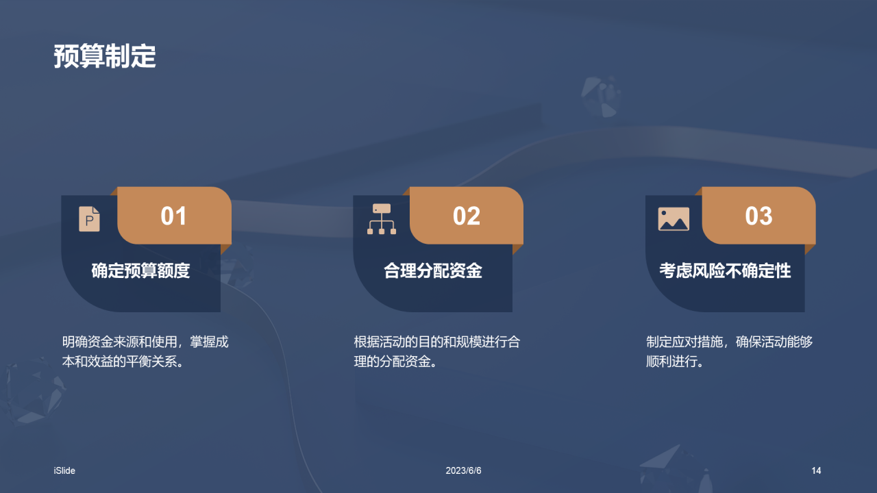 蓝色高级通用营销活动策划PPT模板