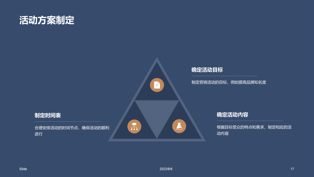 蓝色高级通用营销活动策划PPT模板