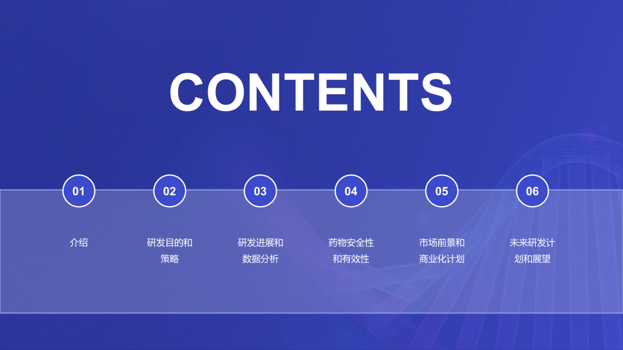 紫色商务现代新药研发进展报告PPT模板