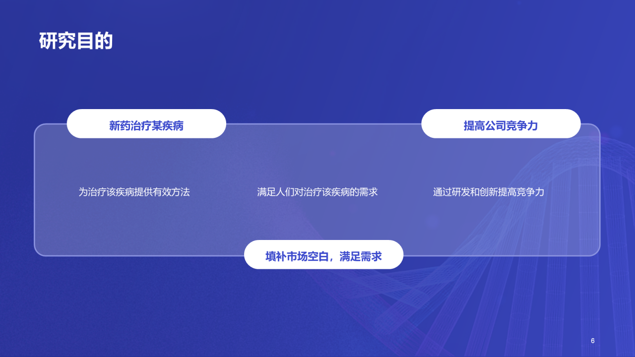 紫色商务现代新药研发进展报告PPT模板