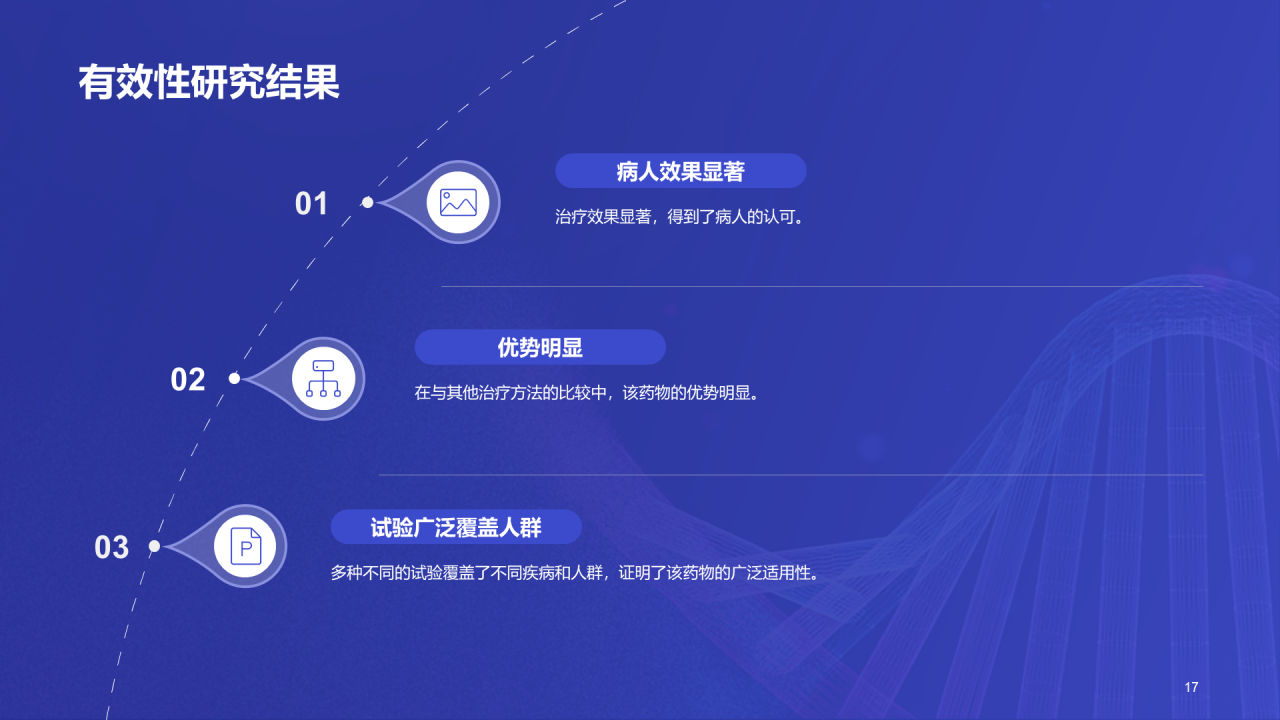 紫色商务现代新药研发进展报告PPT模板