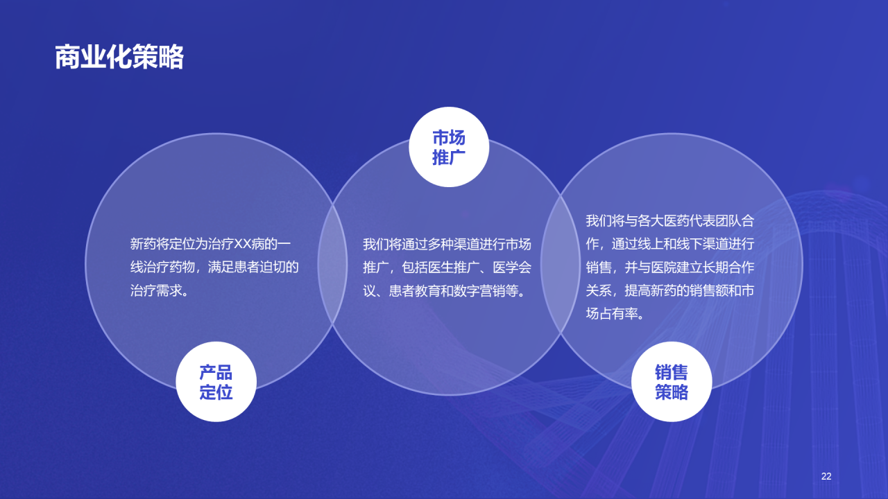 紫色商务现代新药研发进展报告PPT模板