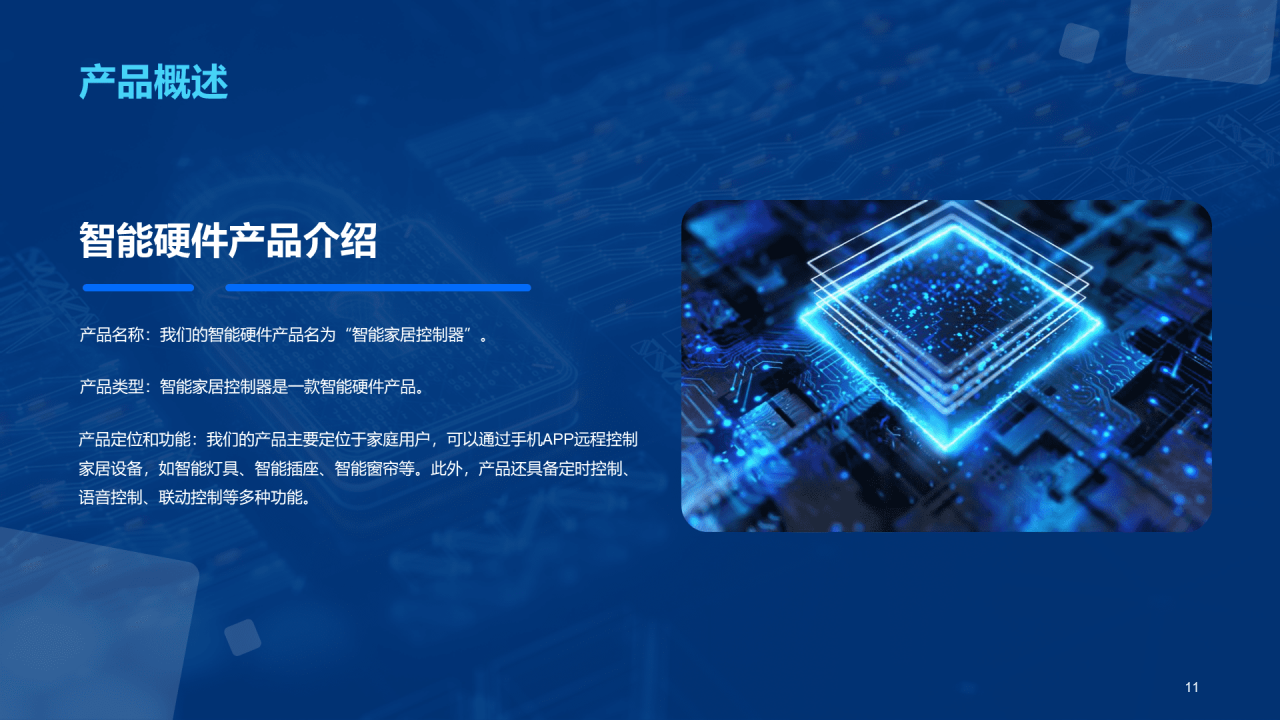 蓝色创意科技智能硬件商业计划书PPT模板