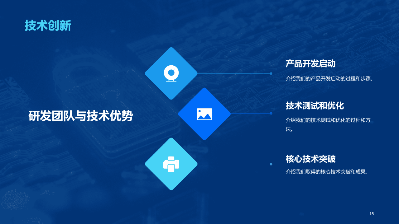 蓝色创意科技智能硬件商业计划书PPT模板